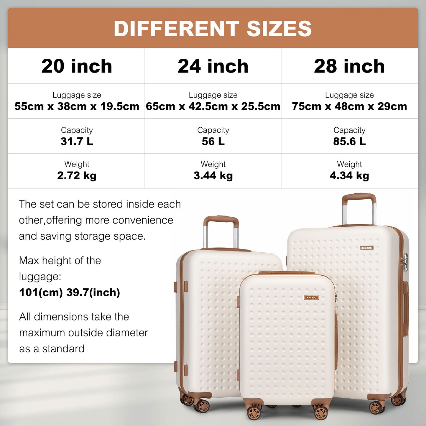 Set di 4 Valigie da 14/20/24/28 pollici Kono Elegante in ABS+PC a Pois con Guscio Rigido e Serratura TSA, Set di 4 Pezzi con Valigetta da Toilette, Bagagli da Viaggio Durevoli con Serratura TSA e Ruote Silenziose