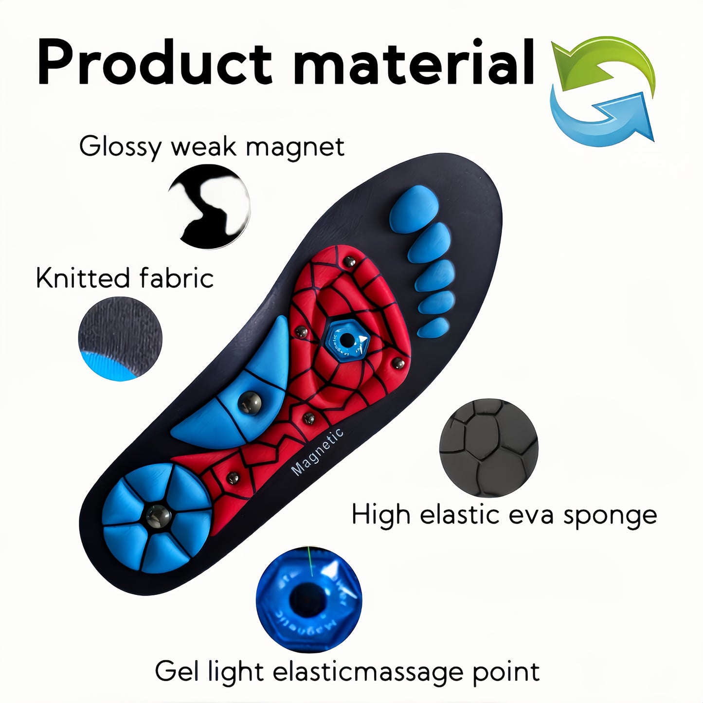1 Paio di Solette Magnetiche Massaggianti in EVA Antiscivolo con Cuscino Ammortizzante e Traspiranti per Uomo e Donna, Supporto Arco Plantare Lifestyle