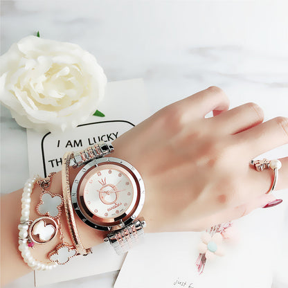 P A N D O R A Timely