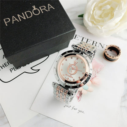 P A N D O R A Timely