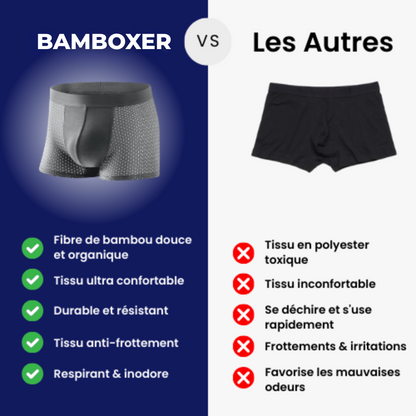 Pack de boxers